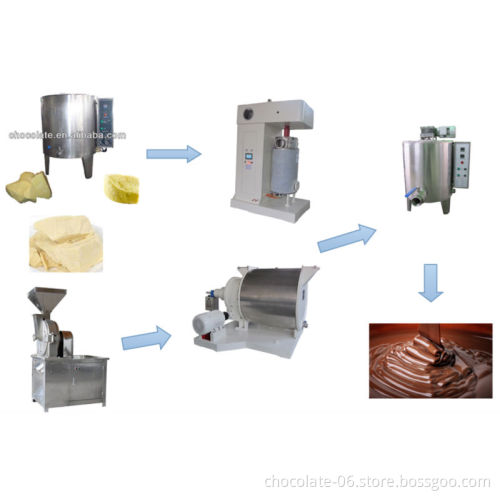 Chocolate paste production machine